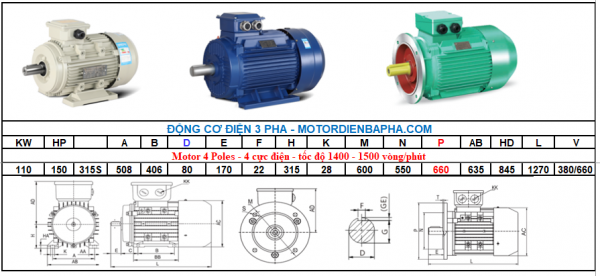 Motor điện 3 pha 110KW-150HP 4 Poles