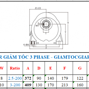 Giảm tốc 3 pha trục thẳng chân đế 0.8KW - 1HP