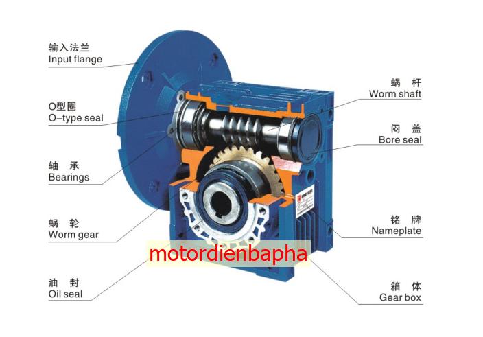 Đồ án chi tiết máy hộp giảm tốc