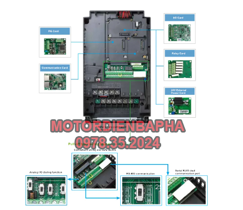 Cấu tạo biến tần Delta