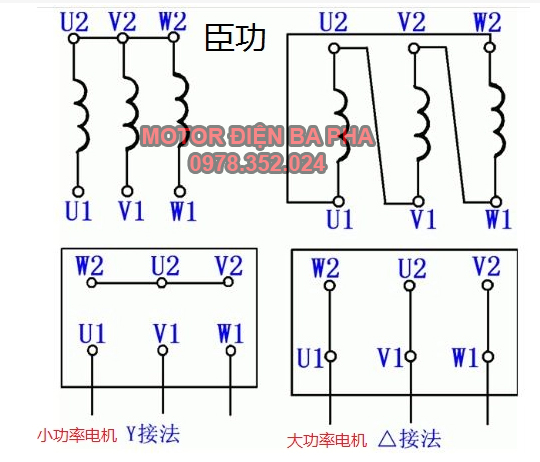 Cách đấu điện motor 3 pha 220V