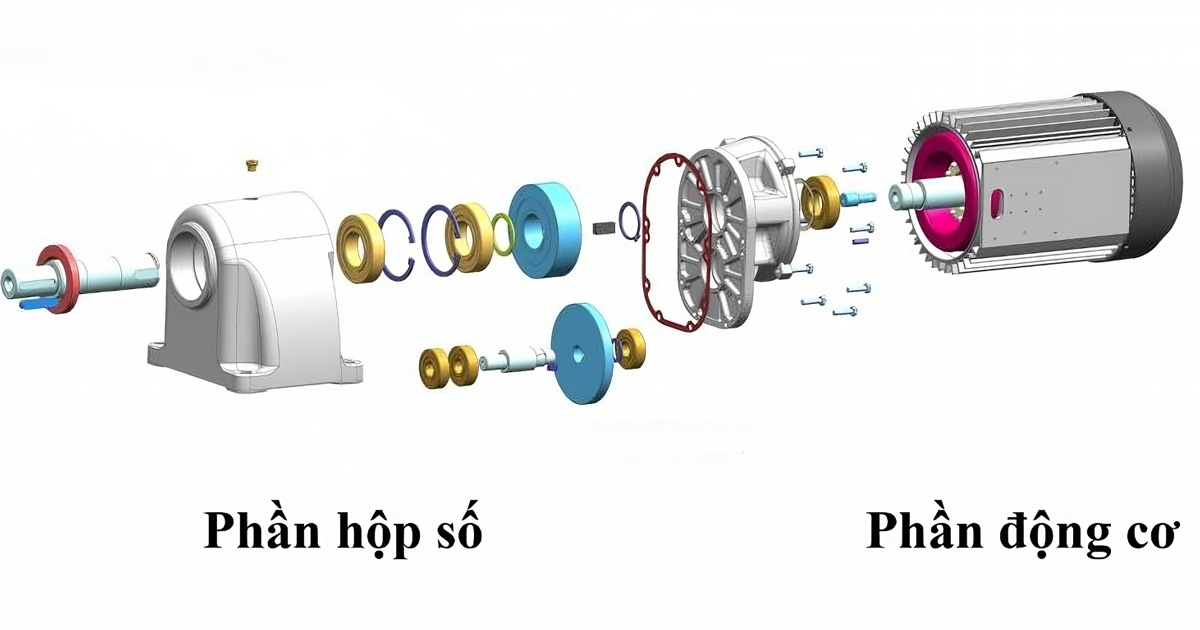 Cấu tạo và nguyên lý hoạt động motor giảm tốc